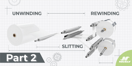 Slitter rewinder industrial applications - materials, sectors and converting capabilities (guide part 2)