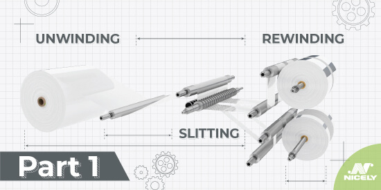 Slitter Rewinder Machine Guide: Types, Specs & Range