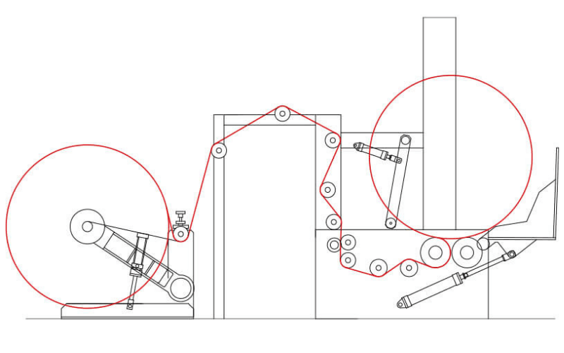 Single Shaft Surface Winding Slitter Rewinder